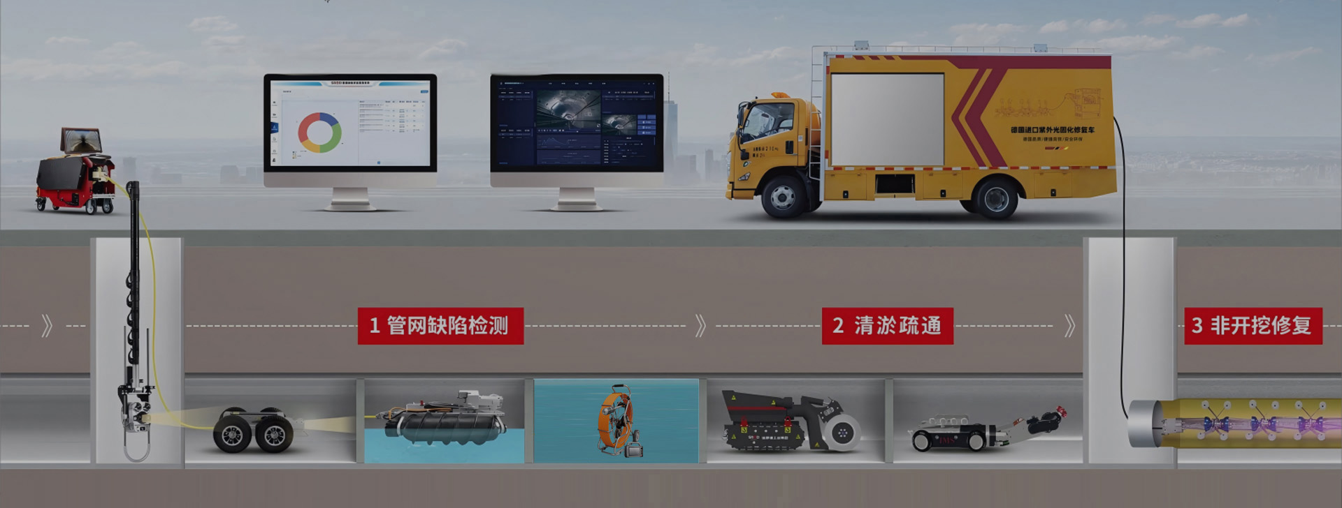 深圳市东熙汇通科技有限公司