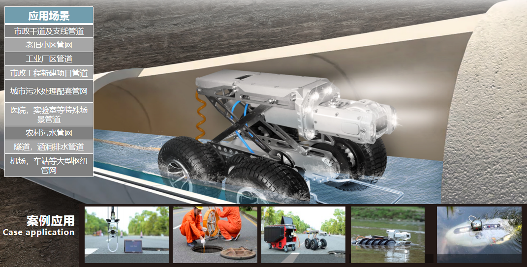 管道检测机器人全链路产品介绍